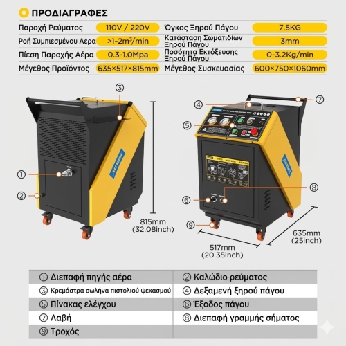 AUTOOL HTS709 Μηχανή αμμοβολής ξηρού πάγου