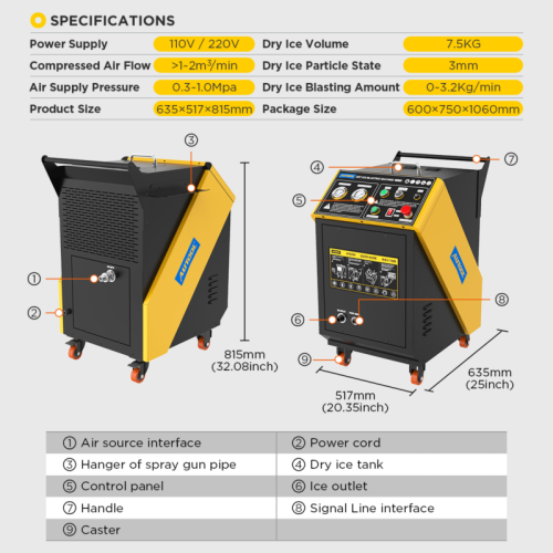 AUTOOL HTS709 Μηχανή αμμοβολής ξηρού πάγου